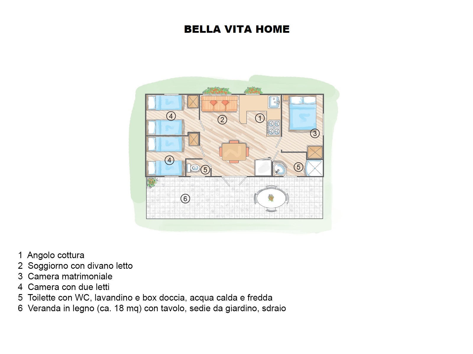bella vita home